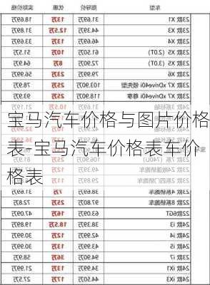 宝马汽车价格与图片价格表-宝马汽车价格表车价格表