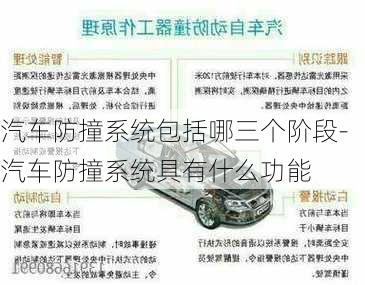 汽车防撞系统包括哪三个阶段-汽车防撞系统具有什么功能