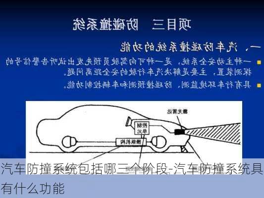 汽车防撞系统包括哪三个阶段-汽车防撞系统具有什么功能