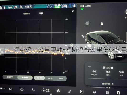 特斯拉一公里电耗-特斯拉每公里多少钱电