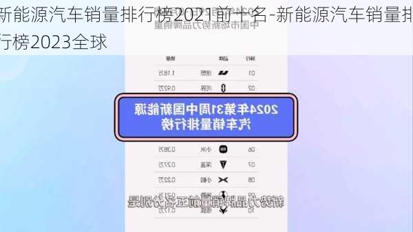 新能源汽车销量排行榜2021前十名-新能源汽车销量排行榜2023全球