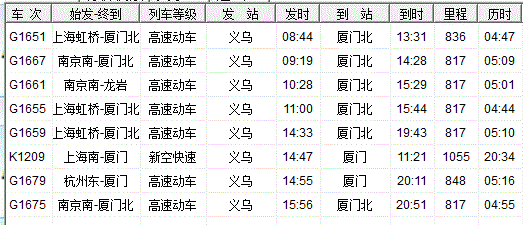 义乌到厦门汽车票-义乌到厦门汽车票查询