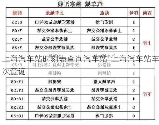 上海汽车站时刻表查询汽车站-上海汽车站车次查询