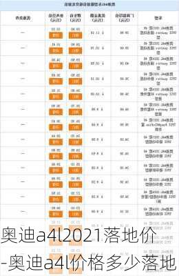 奥迪a4l2021落地价-奥迪a4l价格多少落地