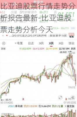 比亚迪股票行情走势分析报告最新-比亚迪股票走势分析今天