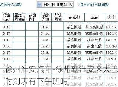 徐州淮安汽车-徐州到淮安区大巴时刻表有下午班吗