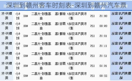 深圳到赣州客车时刻表-深圳到赣州汽车票