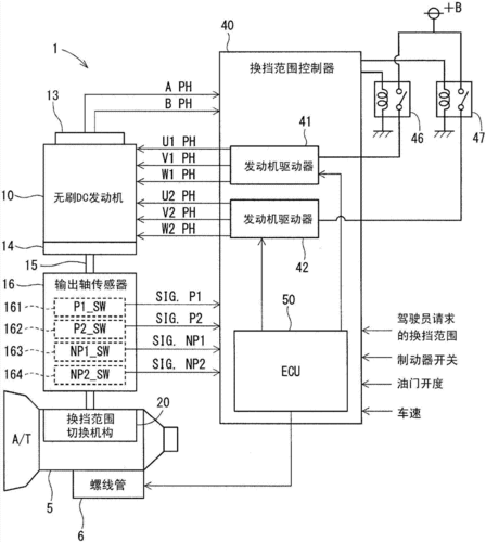 汽车换挡器专业生产-换挡器的工作原理