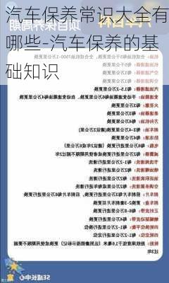 汽车保养常识大全有哪些-汽车保养的基础知识