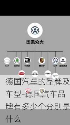 德国汽车的品牌及车型-德国汽车品牌有多少个分别是什么