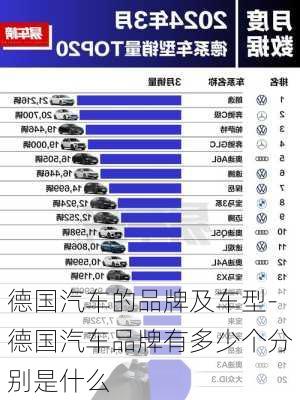 德国汽车的品牌及车型-德国汽车品牌有多少个分别是什么