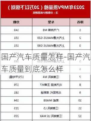 国产汽车质量怎样-国产汽车质量到底怎么样