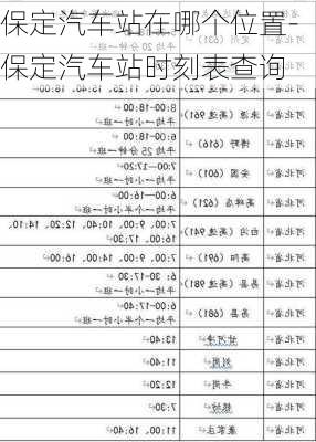 保定汽车站在哪个位置-保定汽车站时刻表查询