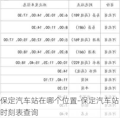 保定汽车站在哪个位置-保定汽车站时刻表查询