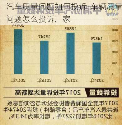 汽车质量问题如何投诉-车辆质量问题怎么投诉厂家