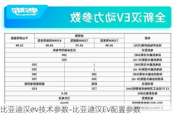 比亚迪汉ev技术参数-比亚迪汉EV配置参数