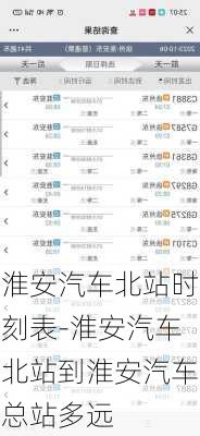 淮安汽车北站时刻表-淮安汽车北站到淮安汽车总站多远