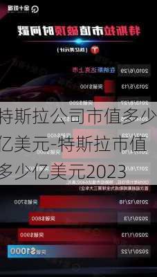 特斯拉公司市值多少亿美元-特斯拉市值多少亿美元2023