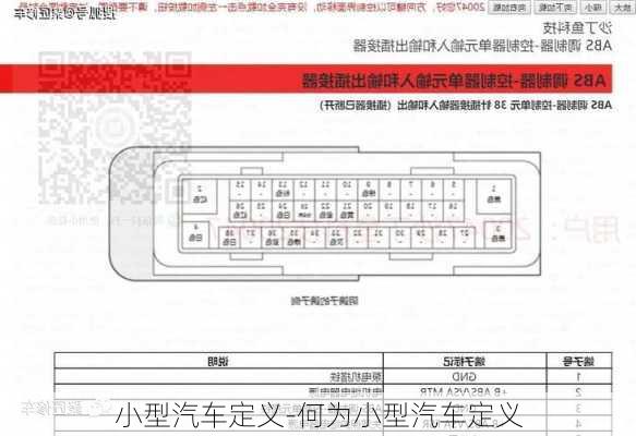 小型汽车定义-何为小型汽车定义