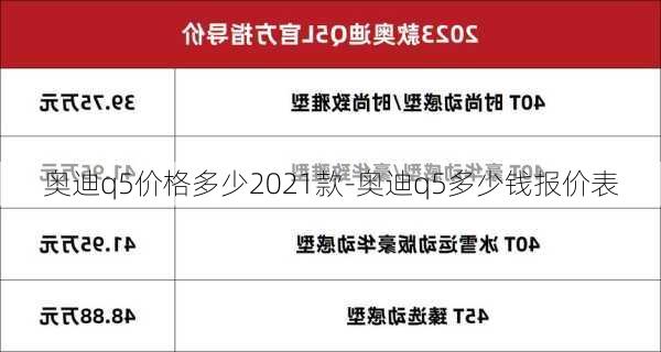 奥迪q5价格多少2021款-奥迪q5多少钱报价表