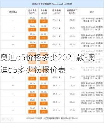 奥迪q5价格多少2021款-奥迪q5多少钱报价表