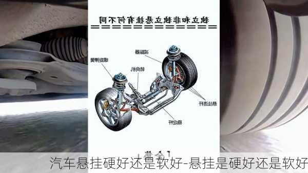 汽车悬挂硬好还是软好-悬挂是硬好还是软好