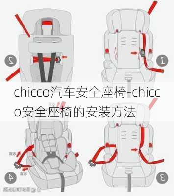 chicco汽车安全座椅-chicco安全座椅的安装方法