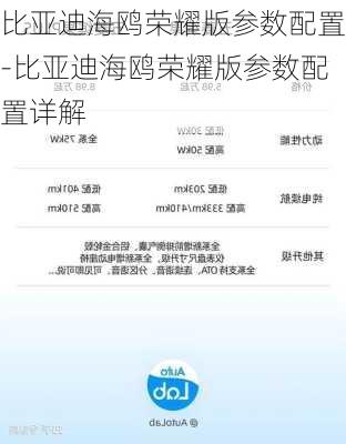 比亚迪海鸥荣耀版参数配置-比亚迪海鸥荣耀版参数配置详解