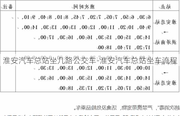 淮安汽车总站坐几路公交车-淮安汽车总站坐车流程