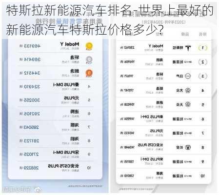 特斯拉新能源汽车排名-世界上最好的新能源汽车特斯拉价格多少?