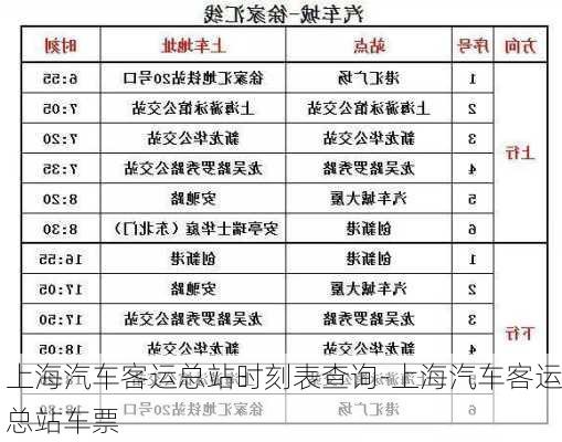 上海汽车客运总站时刻表查询-上海汽车客运总站车票