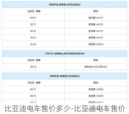 比亚迪电车售价多少-比亚迪电车售价
