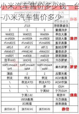 小米汽车售价多少钱一台-小米汽车售价多少