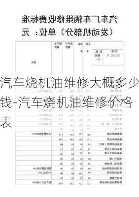 汽车烧机油维修大概多少钱-汽车烧机油维修价格表