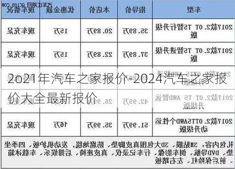 2o21年汽车之家报价-2024汽车之家报价大全最新报价