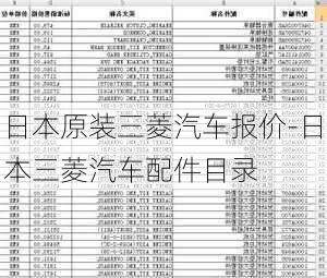 日本原装三菱汽车报价-日本三菱汽车配件目录