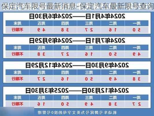 保定汽车限号最新消息-保定汽车最新限号查询