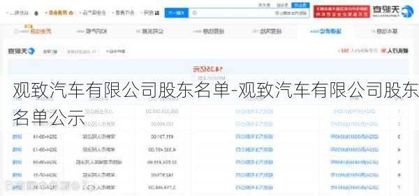 观致汽车有限公司股东名单-观致汽车有限公司股东名单公示
