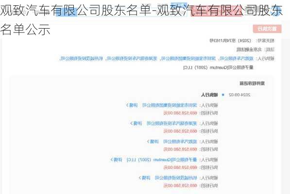 观致汽车有限公司股东名单-观致汽车有限公司股东名单公示