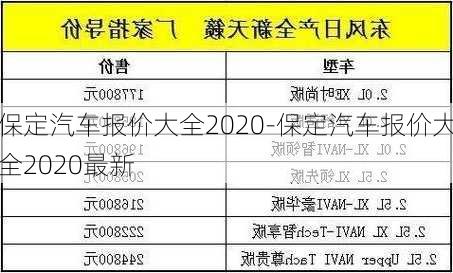 保定汽车报价大全2020-保定汽车报价大全2020最新