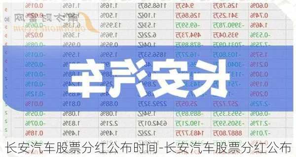 长安汽车股票分红公布时间-长安汽车股票分红公布