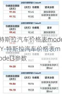 特斯拉汽车价格表modelY-特斯拉汽车价格表model3参数