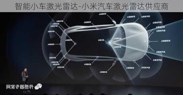 智能小车激光雷达-小米汽车激光雷达供应商