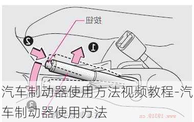 汽车制动器使用方法视频教程-汽车制动器使用方法