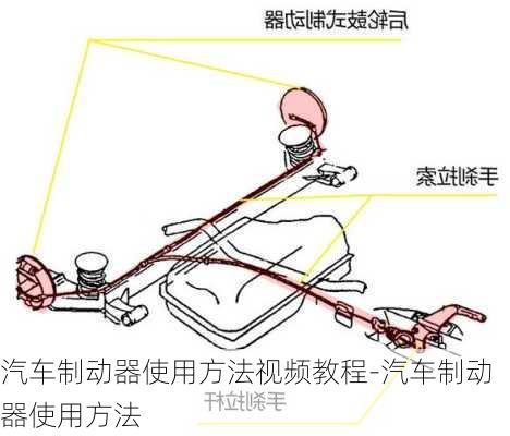 汽车制动器使用方法视频教程-汽车制动器使用方法