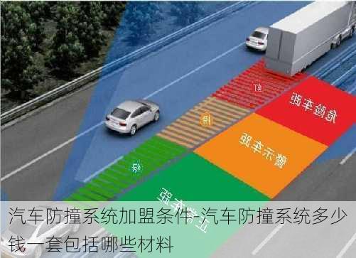 汽车防撞系统加盟条件-汽车防撞系统多少钱一套包括哪些材料