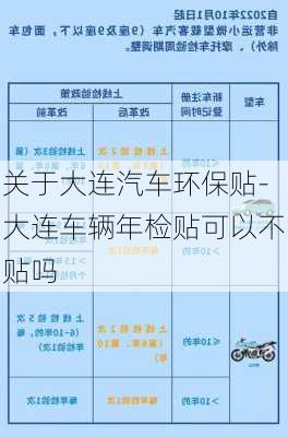 关于大连汽车环保贴-大连车辆年检贴可以不贴吗