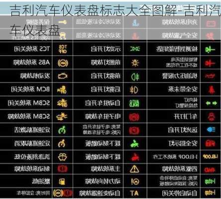 吉利汽车仪表盘标志大全图解-吉利汽车仪表盘