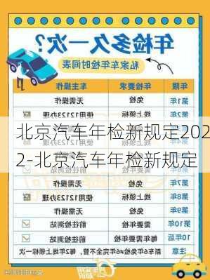 北京汽车年检新规定2022-北京汽车年检新规定