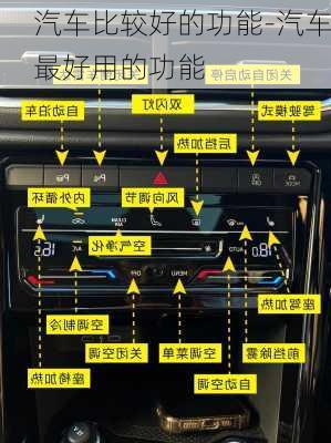 汽车比较好的功能-汽车最好用的功能